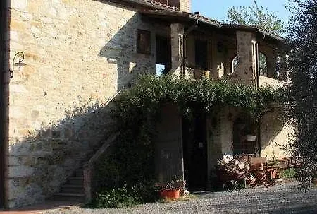 Molinuzzo منزل ريفي Barberino di Val dʼElsa