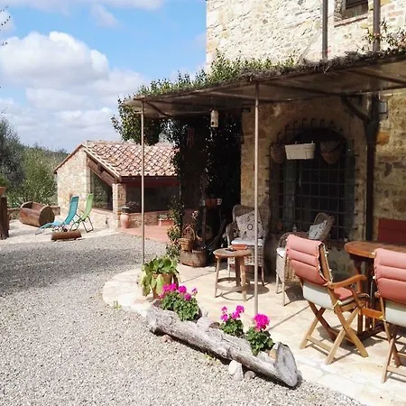 Molinuzzo * Barberino di Val dʼElsa